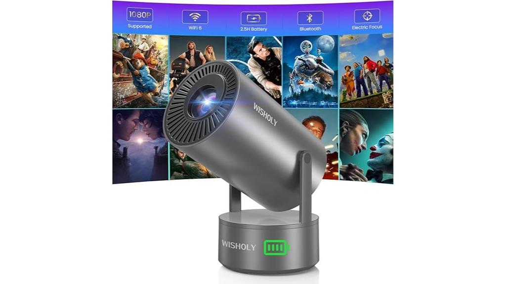 compact wireless projection device