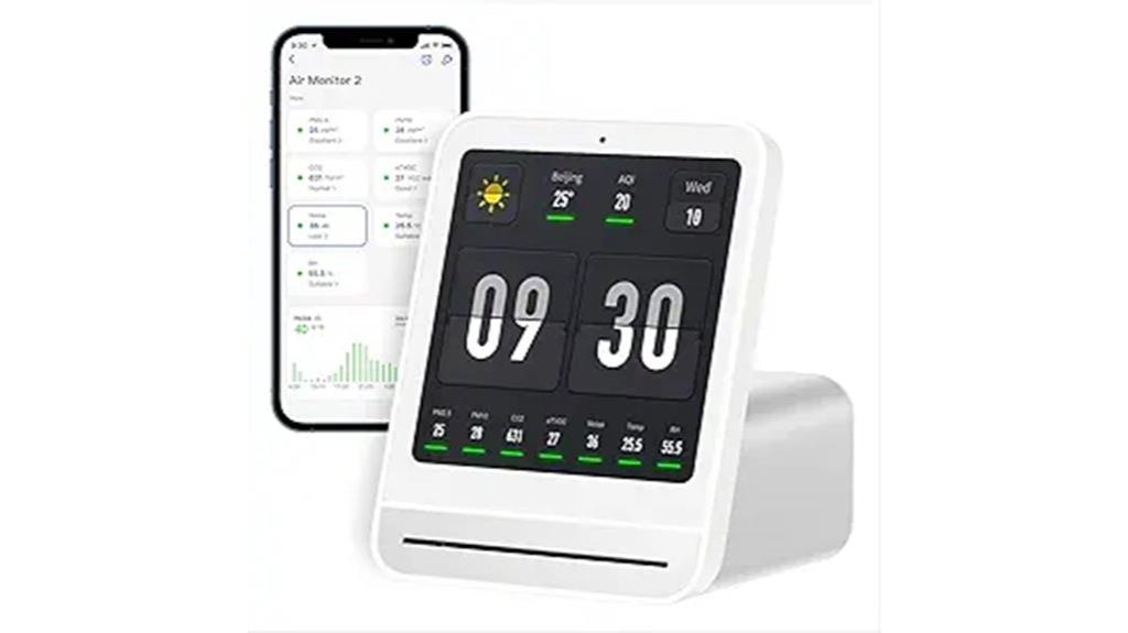 indoor air quality monitor