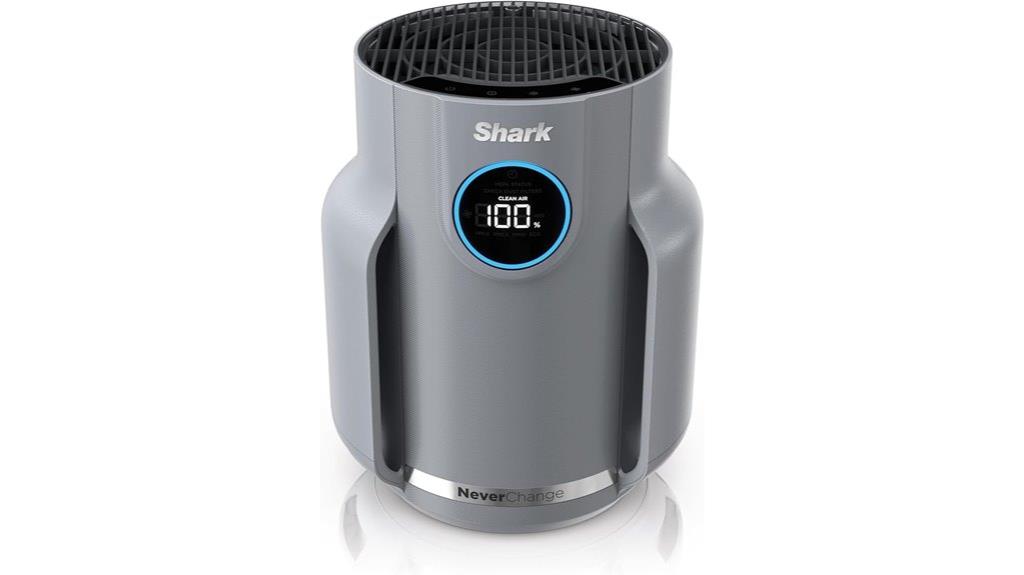 pet dander hepa purifier