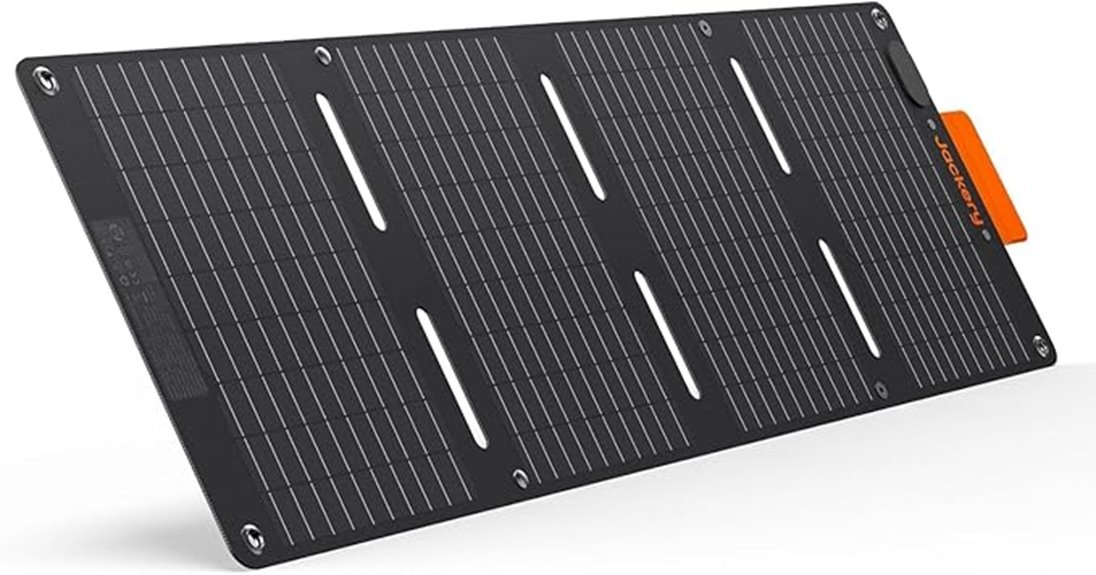 portable 40w solar charger