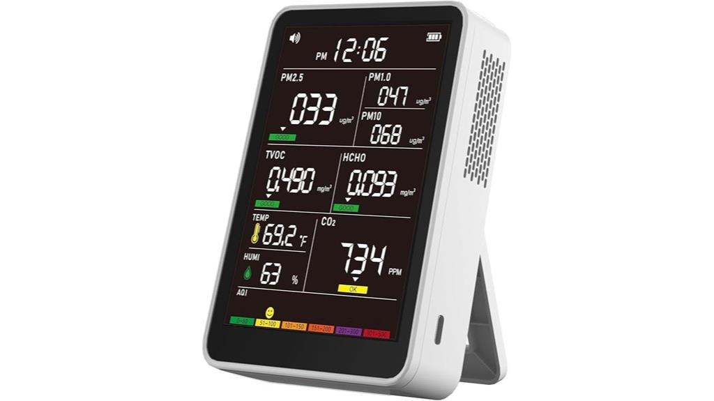 portable aqi air quality monitor