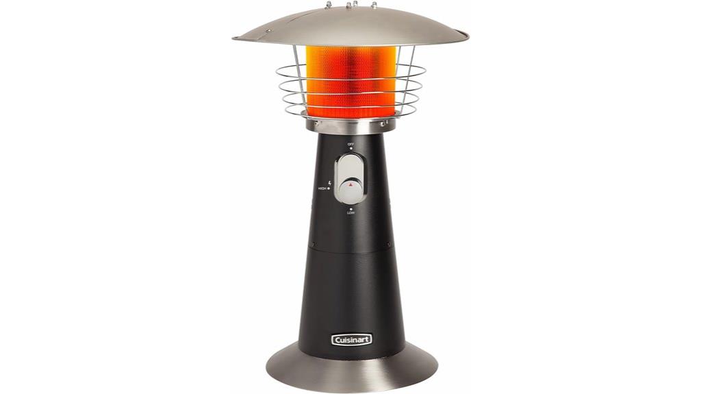 portable black patio heater
