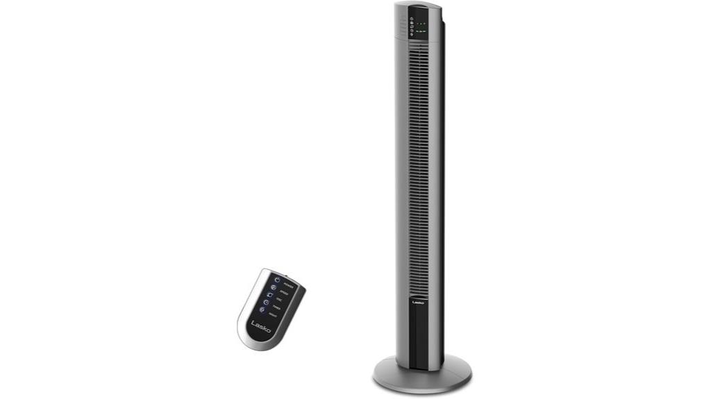 remote oscillating tower fan