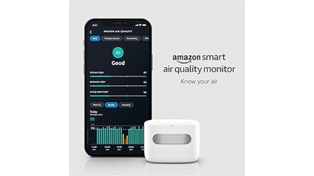 smart air quality monitor