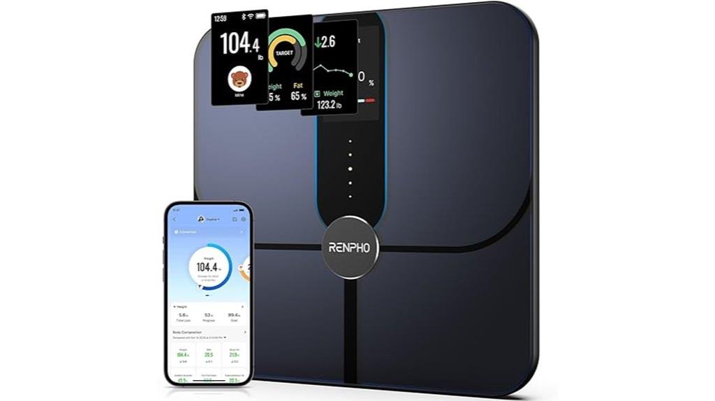 smart body composition scale