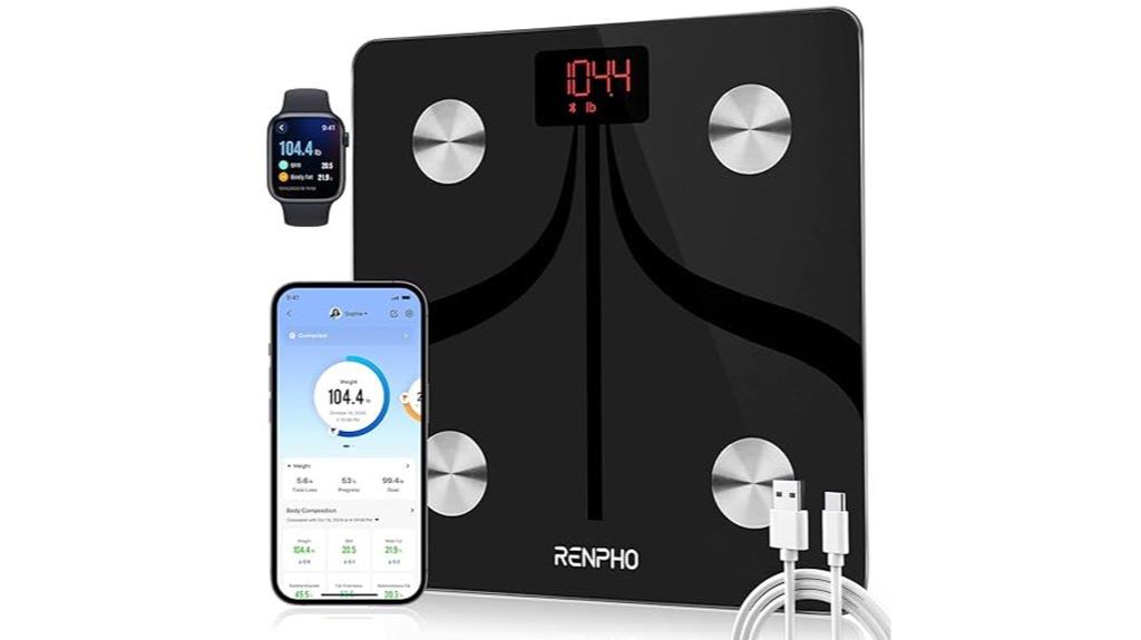 smart body composition scale