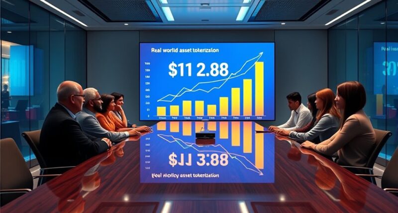 asset tokenization market growth