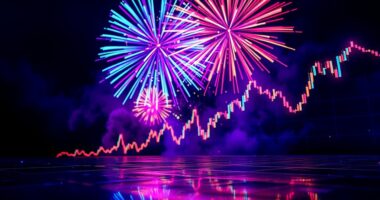 chainoperaai s 1757 surge