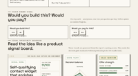Why Your B2B Sales Strategy Needs A Self-Qualifying Contact Widget