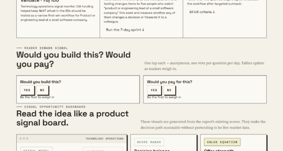 NeXT's Journey: How Funding From The CIA Powered 80S Tech Trends