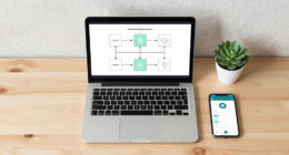 Unveiling AI’s True Working Style With A Simple Management Test