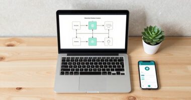 Unveiling AI’s True Working Style With A Simple Management Test