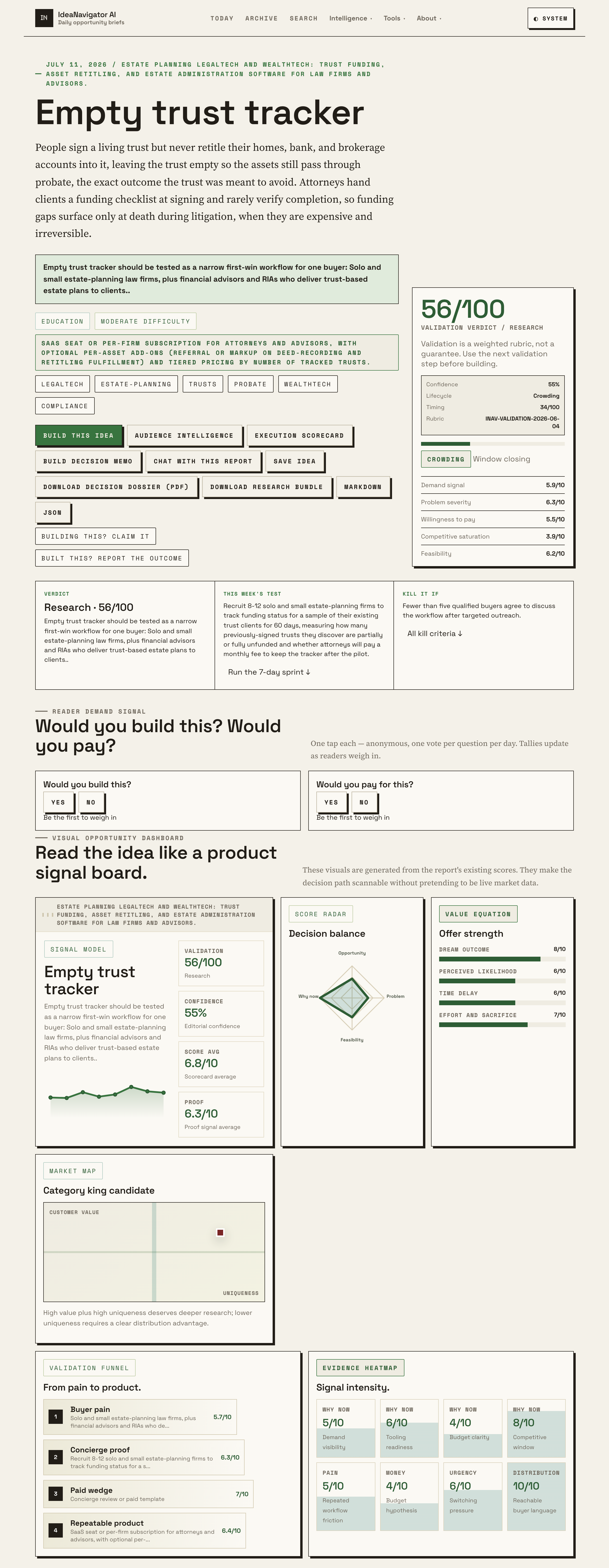 Could An Empty Trust Tracker Simplify Trust Funding?